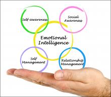 intelligence emotional humanitarian response role tweet